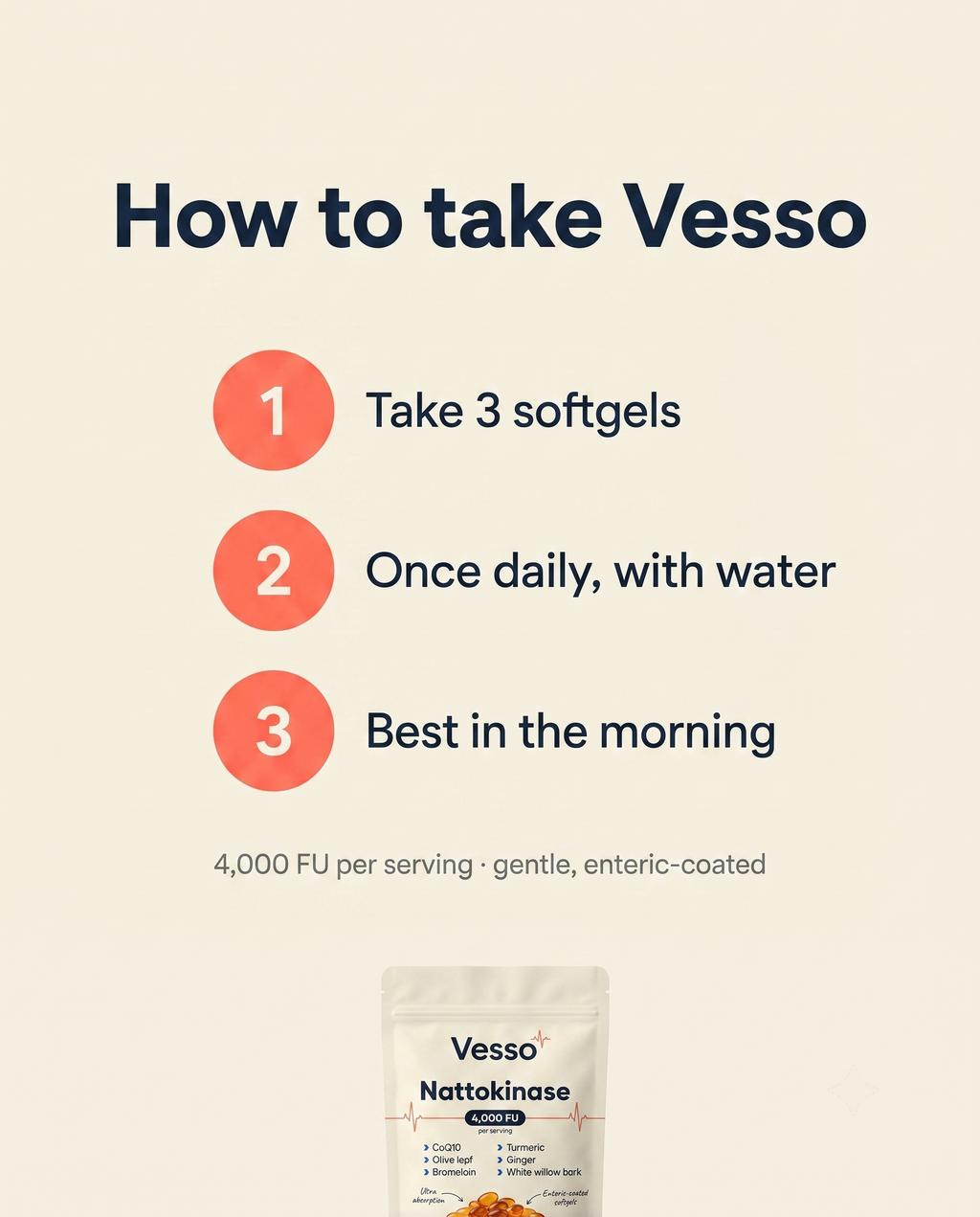 Vesso Nattokinase 4,000 FU — Enteric-Coated Circulation Support | 90 Softgels