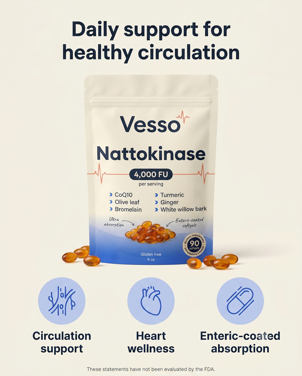 Vesso Nattokinase 4,000 FU — Enteric-Coated Circulation Support | 90 Softgels