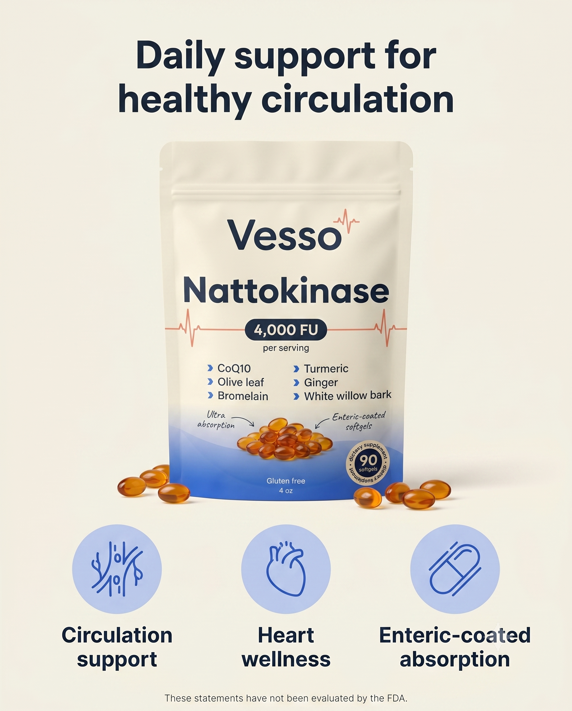 Vesso Nattokinase 4,000 FU — Enteric-Coated Circulation Support | 90 Softgels